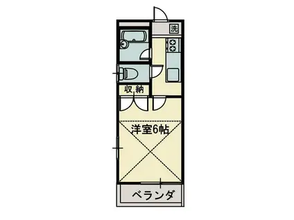 志幸24パピオンC(1K/1階)の間取り写真