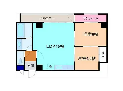 サンシティビル(2LDK/3階)の間取り写真