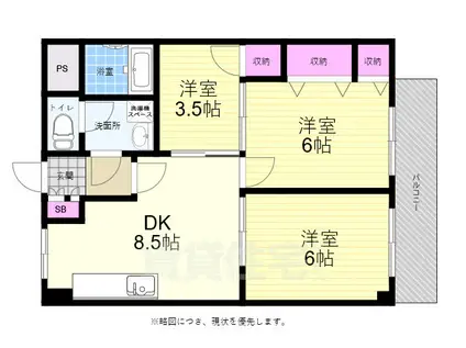寿々ビル(3DK/2階)の間取り写真
