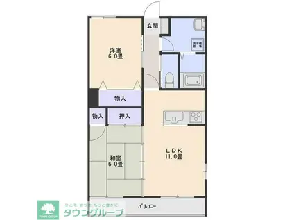 エクセラン境(2LDK/2階)の間取り写真