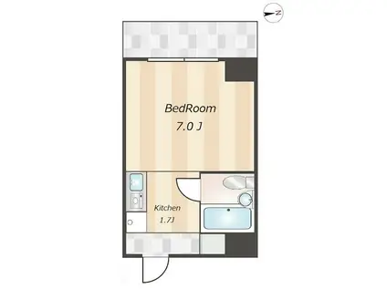 ニューガイアリルーム西葛西NO.59(ワンルーム/7階)の間取り写真