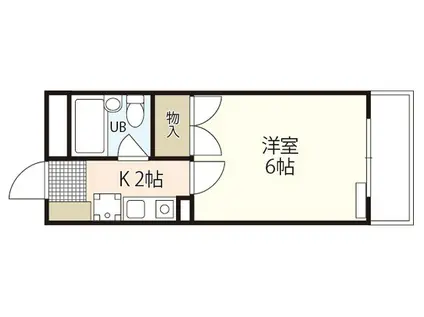 庚午パールマンション(1K/1階)の間取り写真