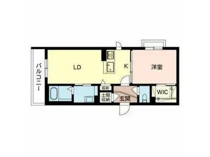 ふぁみりあ りんくう(1LDK/1階)の間取り写真