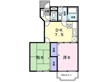 すえひろ弐番館(2DK/1階)の間取り写真