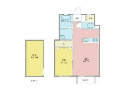 上越新幹線 新潟駅 徒歩17分 2階建 築21年(1LDK/2階)の間取り写真