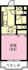 エスプリI(1DK/1階)の間取り写真