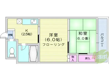 コーポラス中倉(2K/3階)の間取り写真