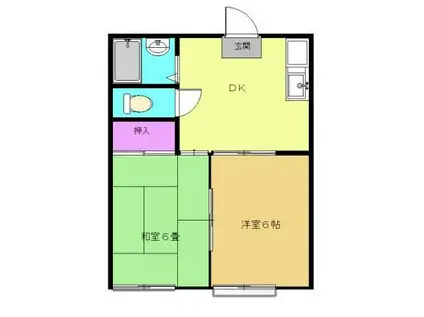 田中ハイツI棟(2DK/1階)の間取り写真