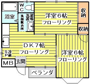 モリハイム淡路II(2DK/2階)の間取り写真