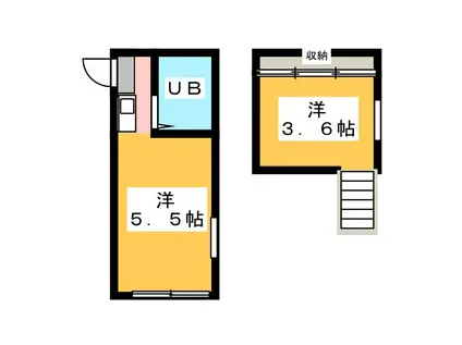 パンシオン新川崎NO.1(ワンルーム/2階)の間取り写真