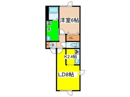 ザントウーア(1LDK/2階)の間取り写真