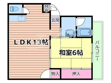 木村マンション(1LDK/1階)の間取り写真