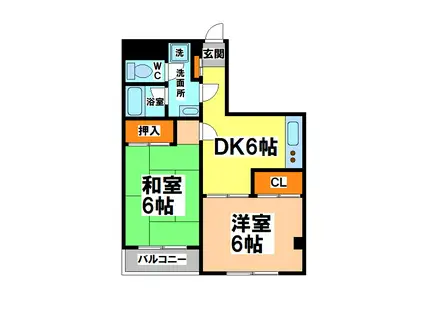 シティパル吉祥寺(2DK/3階)の間取り写真
