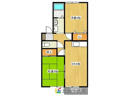 ヴェルドミールII(2DK/2階)の間取り写真