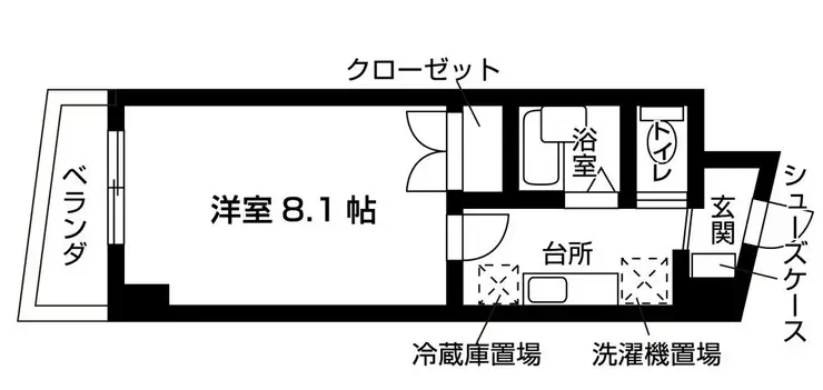 スタンザ府中 1階階 間取り