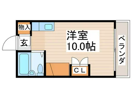 コーポベルA棟(ワンルーム/1階)の間取り写真