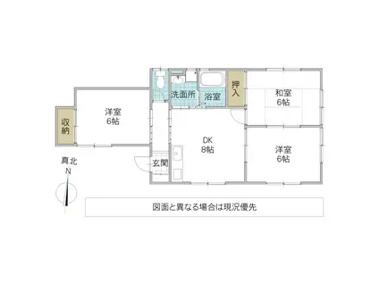 たんぽぽコーポ(3DK/1階)の間取り写真