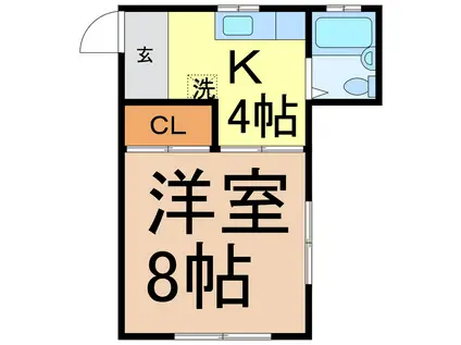 酒井ハイツ(1K/1階)の間取り写真