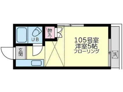 マリンハイツ(ワンルーム/1階)の間取り写真