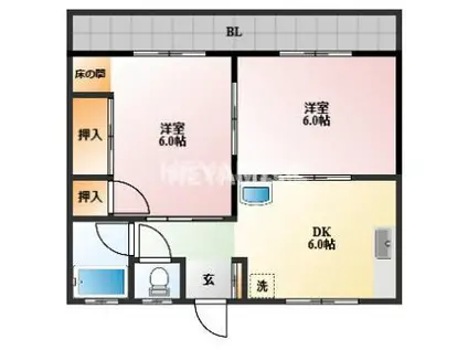 七福マンション(2DK/1階)の間取り写真