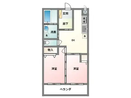 エリスリーナ(2DK/2階)の間取り写真