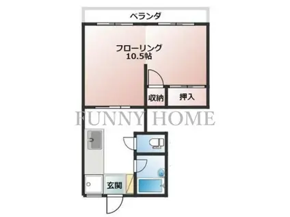 代沢ハイツ(1DK/2階)の間取り写真