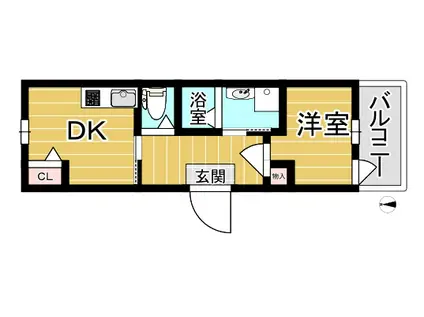 メゾン・シン(1DK/2階)の間取り写真