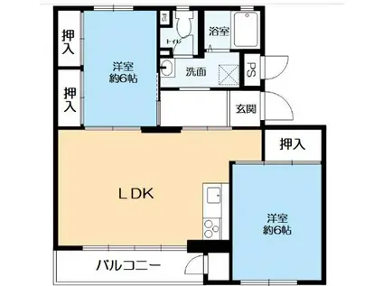 渦が森コーポ12号棟(2LDK/5階)の間取り写真