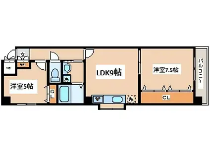 コンフォート筒井(2LDK/5階)の間取り写真