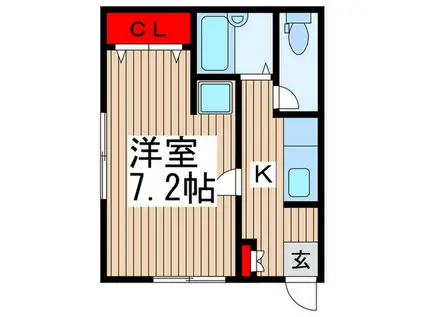 埼玉高速鉄道 鳩ケ谷駅 徒歩6分 2階建 築36年(1K/1階)の間取り写真