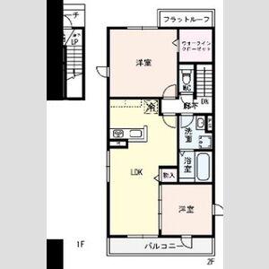 高槻市古曽部町ハイツA棟(2LDK/2階)の間取り写真