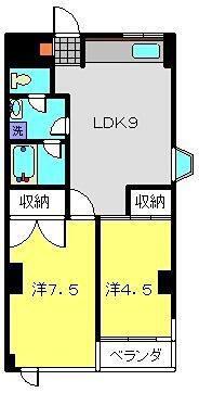 メゾンリビエール(2LDK/2階)の間取り写真