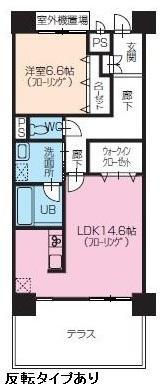 サンライズ太田(1LDK/1階)の間取り写真