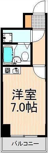 コスモ北千住(ワンルーム/5階)の間取り写真