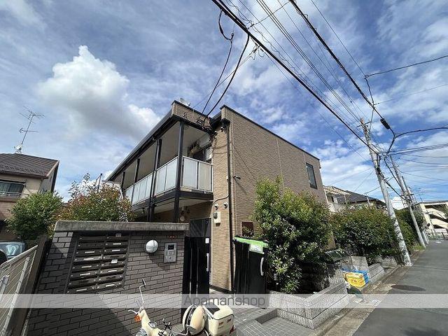 レオパレスプリマベーラ荻窪