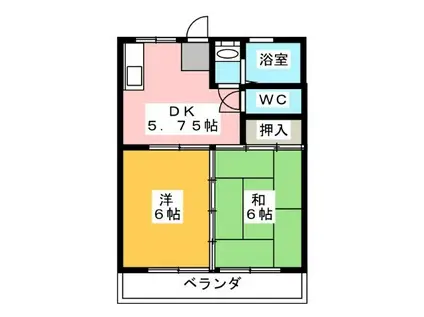岩田コーポ(2DK/2階)の間取り写真