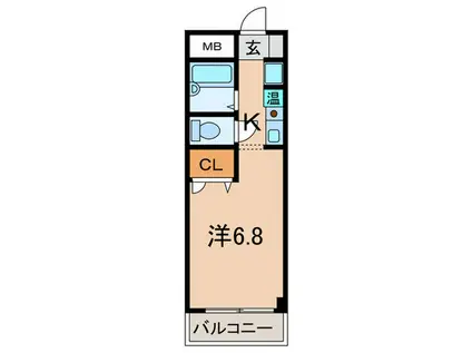パークサイド梅ノ木(1K/3階)の間取り写真