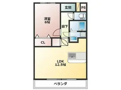 ヒラソール(1LDK/1階)の間取り写真