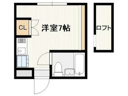 ラフテル(ワンルーム/2階)の間取り写真