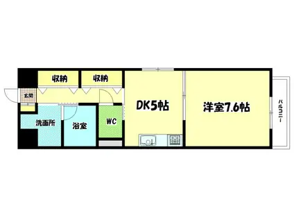 COCO中仙道(1DK/5階)の間取り写真