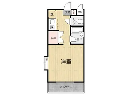 ベルドゥムール草加金明(ワンルーム/2階)の間取り写真