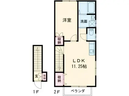 サニーハイツ(1LDK/2階)の間取り写真
