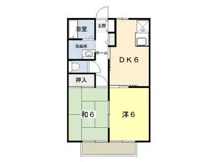 メゾン国分寺(2DK/2階)の間取り写真