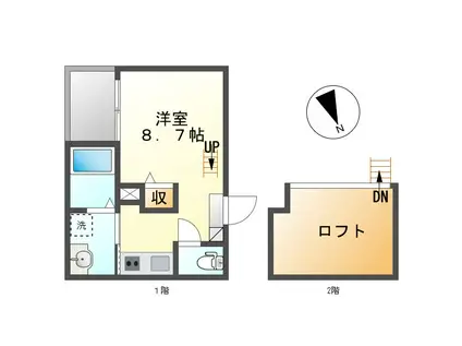 スタートリビング(ワンルーム/2階)の間取り写真