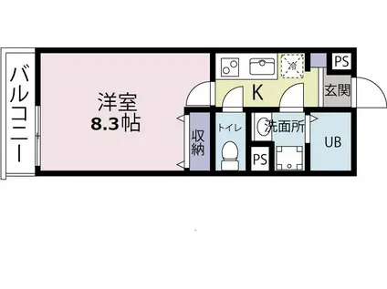 レジデンス蒲田西六郷(1K/1階)の間取り写真