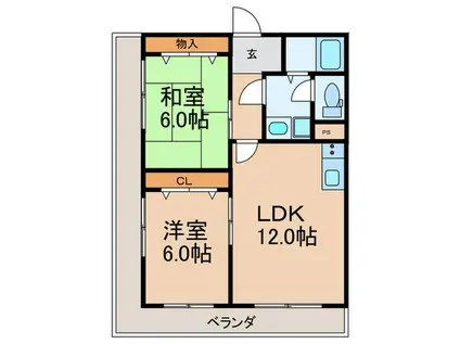 ジェイズビルII(2LDK/2階)の間取り写真