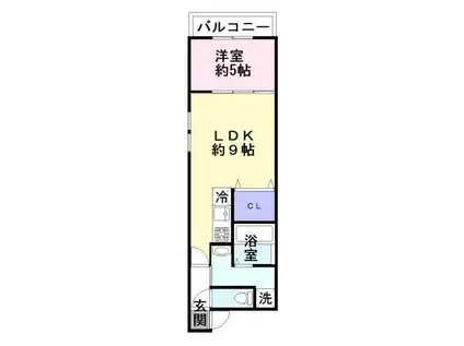 フジパレス鶴見Ⅶ番館(1LDK/2階)の間取り写真