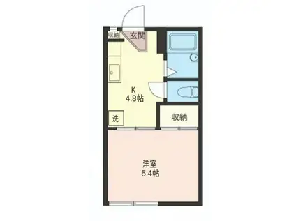 グリーンハイツオカダ(1K/1階)の間取り写真