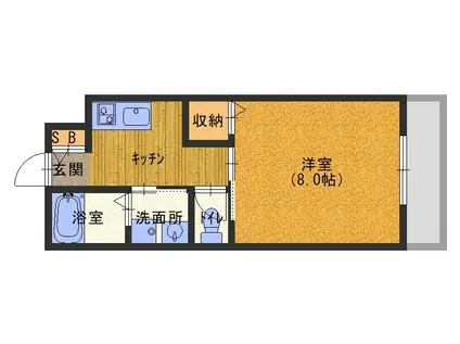 JAMS(1K/2階)の間取り写真