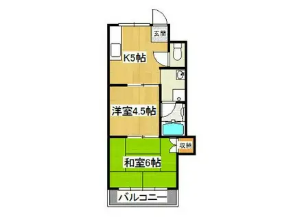 エステート藤2(2DK/3階)の間取り写真